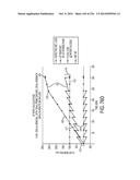 BLOOD TREATMENT SYSTEMS AND METHODS diagram and image