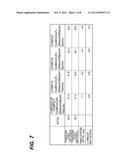 PLASMA PROCESSING METHOD AND PLASMA PROCESSING APPARATUS diagram and image