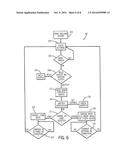 PORTABLE GENERATOR AND BATTERY CHARGER VERIFICATION CONTROL METHOD AND     SYSTEM diagram and image