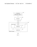 SECURE PAYMENT CARD INTERFACE diagram and image