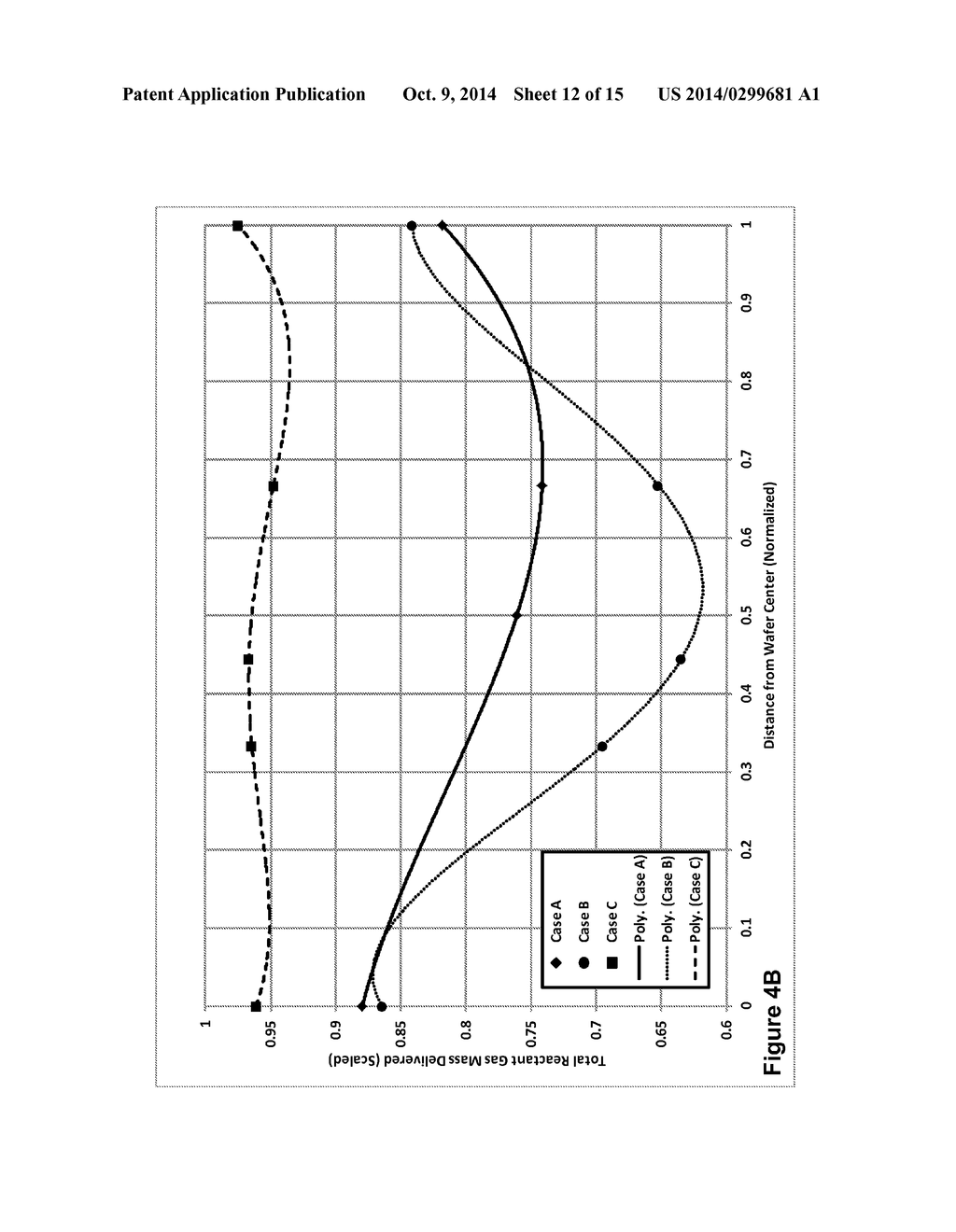 CASCADE DESIGN SHOWERHEAD FOR TRANSIENT UNIFORMITY - diagram, schematic, and image 13