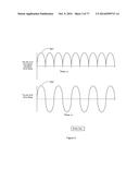 SIGNALING AND REMOTE CONTROL TRAIN OPERATION diagram and image