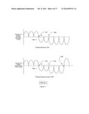 SIGNALING AND REMOTE CONTROL TRAIN OPERATION diagram and image