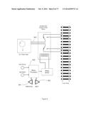 SIGNALING AND REMOTE CONTROL TRAIN OPERATION diagram and image