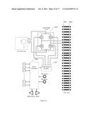 SIGNALING AND REMOTE CONTROL TRAIN OPERATION diagram and image