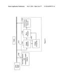 SIGNALING AND REMOTE CONTROL TRAIN OPERATION diagram and image