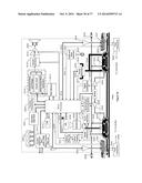 SIGNALING AND REMOTE CONTROL TRAIN OPERATION diagram and image