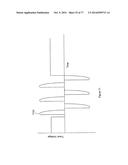 SIGNALING AND REMOTE CONTROL TRAIN OPERATION diagram and image