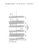 SIGNALING AND REMOTE CONTROL TRAIN OPERATION diagram and image