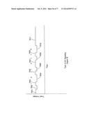 SIGNALING AND REMOTE CONTROL TRAIN OPERATION diagram and image