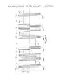 SIGNALING AND REMOTE CONTROL TRAIN OPERATION diagram and image