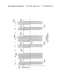 SIGNALING AND REMOTE CONTROL TRAIN OPERATION diagram and image