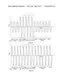 SIGNALING AND REMOTE CONTROL TRAIN OPERATION diagram and image