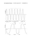 SIGNALING AND REMOTE CONTROL TRAIN OPERATION diagram and image