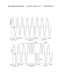 SIGNALING AND REMOTE CONTROL TRAIN OPERATION diagram and image