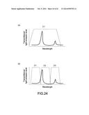 CHEMICAL SENSOR, CHEMICAL SENSOR MODULE, CHEMICAL DETECTION APPARATUS, AND     CHEMICAL DETECTION METHOD diagram and image