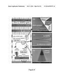 Superconducting Single Photon Detector diagram and image