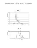 QUANTITATIVE ANALYSIS METHOD USING MASS SPECTROMETER diagram and image