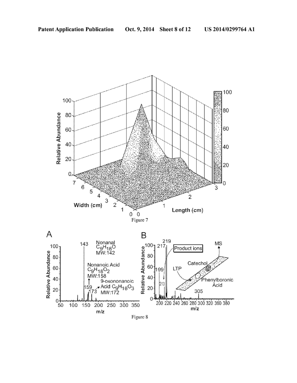 LOW TEMPERATURE PLASMA PROBE AND METHODS OF USE THEREOF - diagram, schematic, and image 09