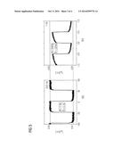 WEAK LIGHT DETECTION USING AN ORGANIC, PHOTOSENSITIVE COMPONENT diagram and image