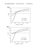 WEAK LIGHT DETECTION USING AN ORGANIC, PHOTOSENSITIVE COMPONENT diagram and image