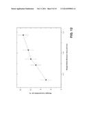 IRON NITRIDE PERMANENT MAGNET AND TECHNIQUE FOR FORMING IRON NITRIDE     PERMANENT MAGNET diagram and image