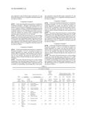 WATER ABSORBENT AGENT COMPOSITION AND METHOD FOR PRODUCING SAME, AS WELL     AS STORAGE AND STOCKING METHOD FOR SAME diagram and image