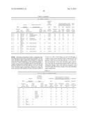 WATER ABSORBENT AGENT COMPOSITION AND METHOD FOR PRODUCING SAME, AS WELL     AS STORAGE AND STOCKING METHOD FOR SAME diagram and image