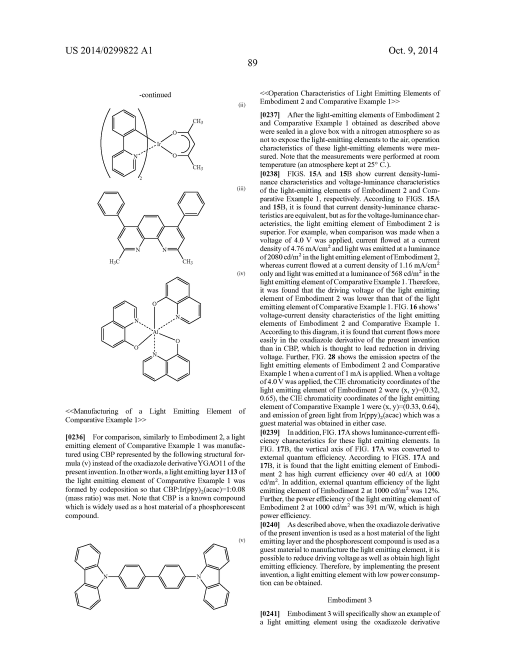 Oxadiazole Derivative, and Light Emitting Element, Light Emitting Device,     and Electronic Device Using the Oxadiazole Derivative - diagram, schematic, and image 124