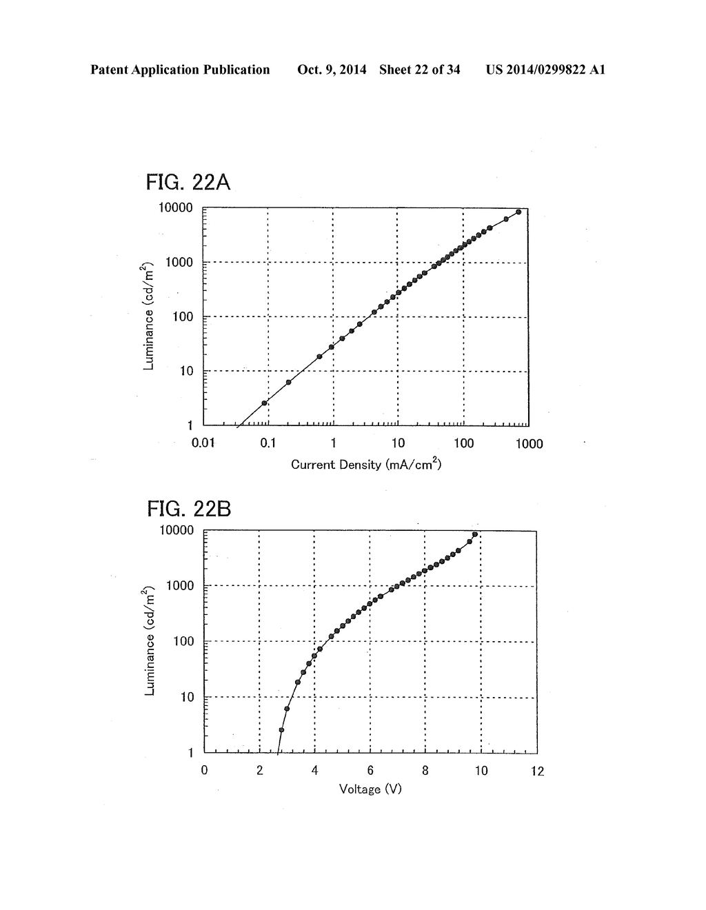 Oxadiazole Derivative, and Light Emitting Element, Light Emitting Device,     and Electronic Device Using the Oxadiazole Derivative - diagram, schematic, and image 23