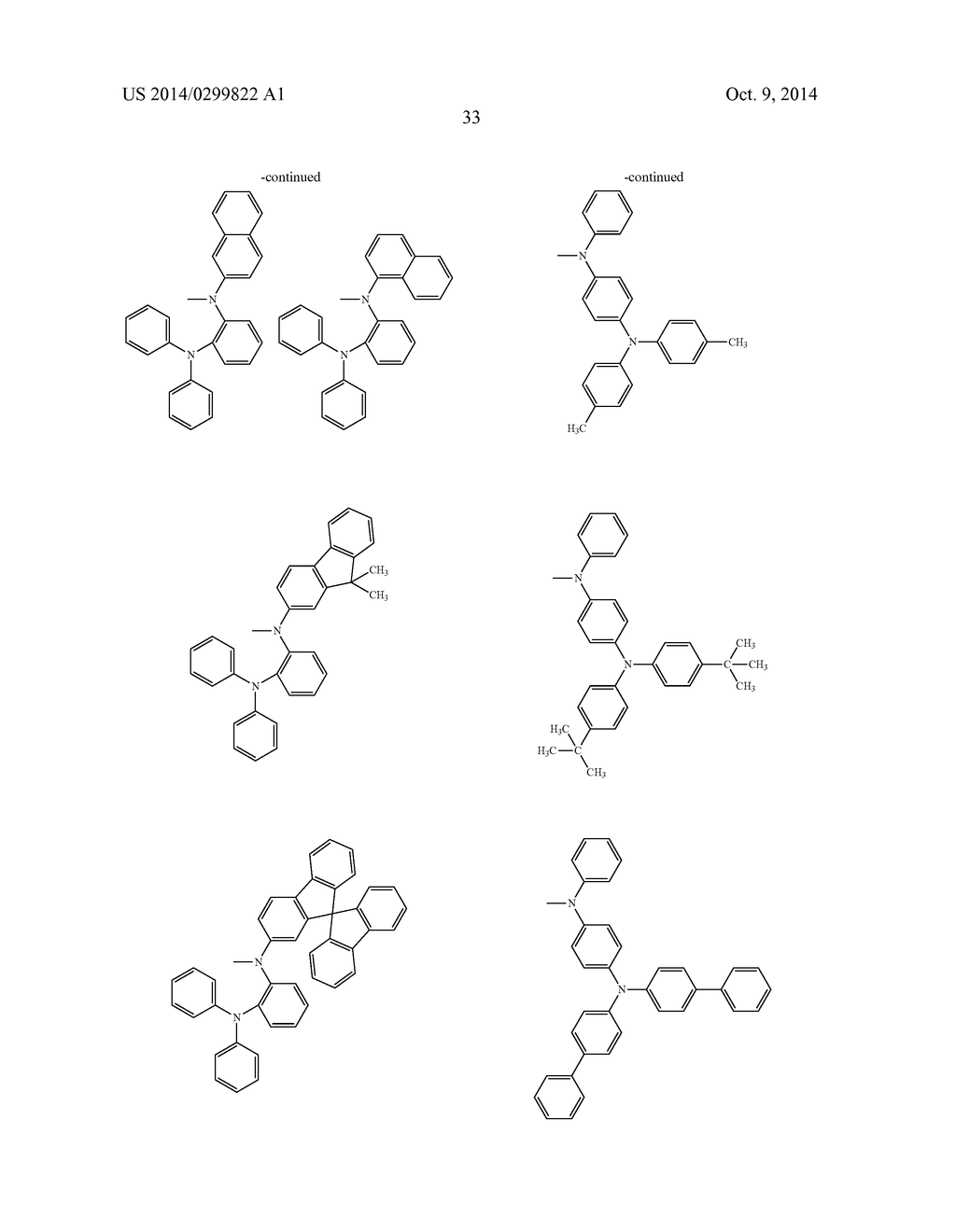 Oxadiazole Derivative, and Light Emitting Element, Light Emitting Device,     and Electronic Device Using the Oxadiazole Derivative - diagram, schematic, and image 68