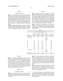 AQUEOUS SUSPENSIONS OF CALCIUM CARBONATE-COMPRISING MATERIALS WITH LOW     DEPOSIT BUILT UP diagram and image