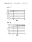 SEMICONDUCTOR DEVICE AND METHOD FOR MANUFACTURING THE SAME diagram and image