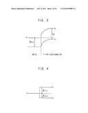 SEMICONDUCTOR DEVICES diagram and image