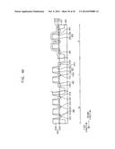 SEMICONDUCTOR DEVICES diagram and image