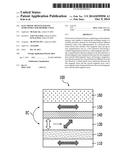 ELECTRONIC DEVICES HAVING SEMICONDUCTOR MEMORY UNITS diagram and image