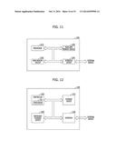 ELECTRONIC DEVICES HAVING SEMICONDUCTOR MEMORY UNITS diagram and image