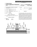 NOVEL HYBRID METHOD OF PATTERNING MTJ STACK diagram and image