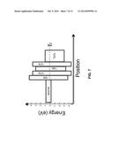 LAYERS FOR INCREASING PERFORMANCE IN IMAGE SENSORS diagram and image