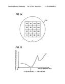 PATTERN FORMING METHOD AND PATTERN FORMING APPARATUS diagram and image