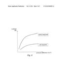 SEALING OF TURBINE ENGINE ENCLOSURES PRODUCED BY BRUSH SEAL AND LABYRINTH diagram and image