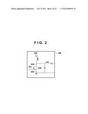 POWER TRANSMITTING APPARATUS, CONTROL METHOD, AND COMPUTER READABLE     STORAGE MEDIUM diagram and image