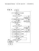 POWER TRANSMITTING APPARATUS, CONTROL METHOD, AND COMPUTER READABLE     STORAGE MEDIUM diagram and image