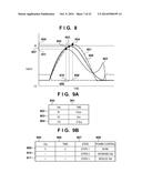 POWER TRANSMITTING APPARATUS, CONTROL METHOD, AND COMPUTER READABLE     STORAGE MEDIUM diagram and image