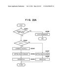 POWER TRANSMITTING APPARATUS, CONTROL METHOD, AND COMPUTER READABLE     STORAGE MEDIUM diagram and image