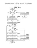 POWER TRANSMITTING APPARATUS, CONTROL METHOD, AND COMPUTER READABLE     STORAGE MEDIUM diagram and image