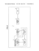 WIRELESS POWER SUPPLY APPARATUS, WIRELESS POWER SUPPLY SYSTEM, AND     WIRELESS POWER SUPPLY METHOD diagram and image