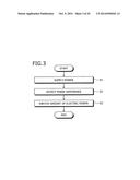 WIRELESS POWER SUPPLY APPARATUS, WIRELESS POWER SUPPLY SYSTEM, AND     WIRELESS POWER SUPPLY METHOD diagram and image