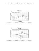 WIRELESS POWER SUPPLY APPARATUS, WIRELESS POWER SUPPLY SYSTEM, AND     WIRELESS POWER SUPPLY METHOD diagram and image