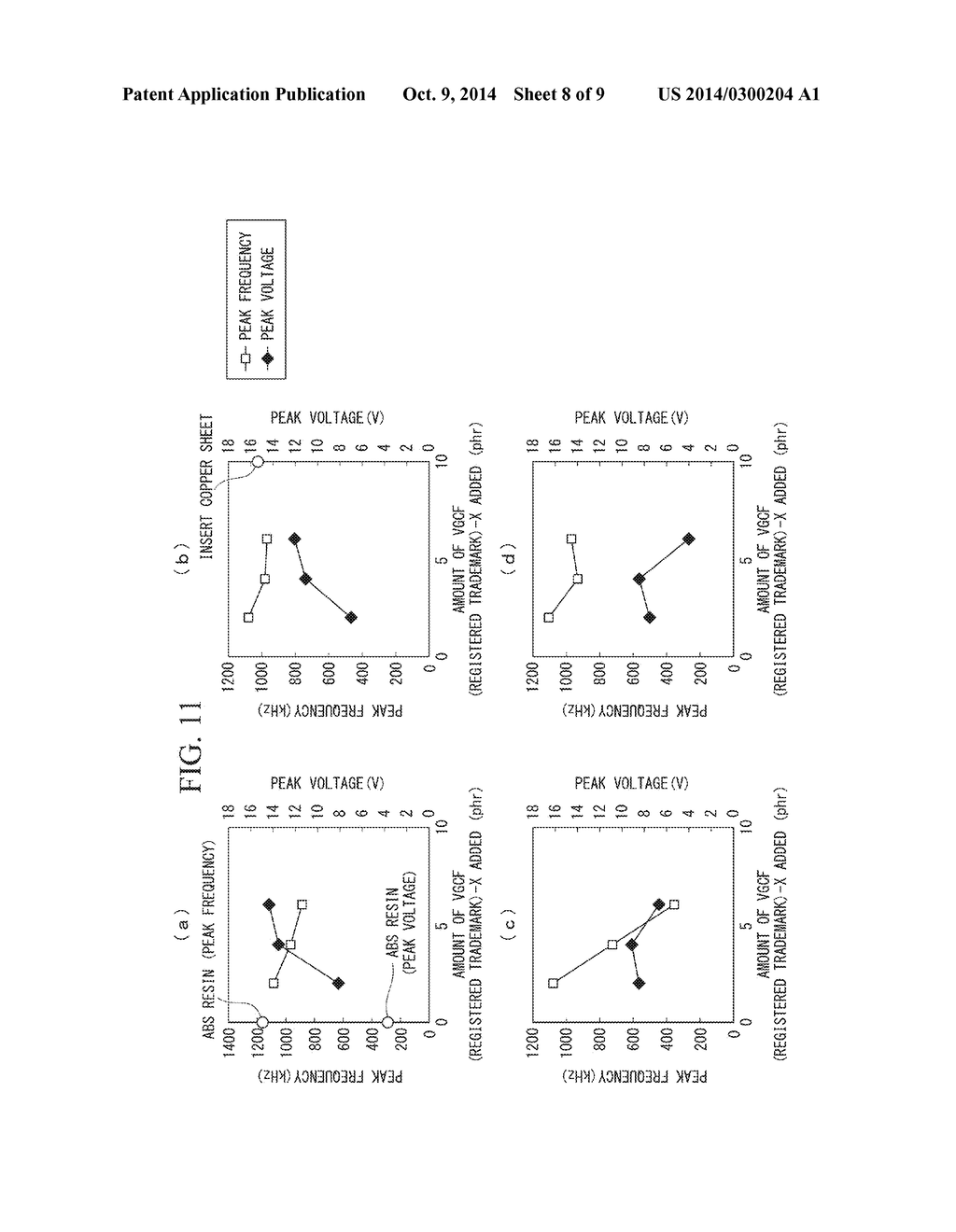 COMPOSITE MATERIAL, TRANSMISSION SHEET, TRANSMISSION UNIT, AND NON-CONTACT     POWER TRANSMISSION SYSTEM INCLUDING THE SAME - diagram, schematic, and image 09